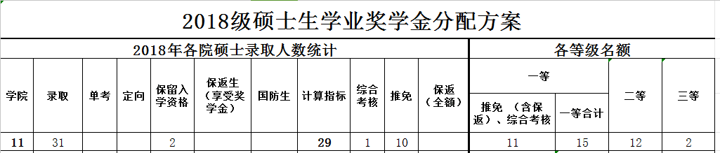 公海dc5500线路检测