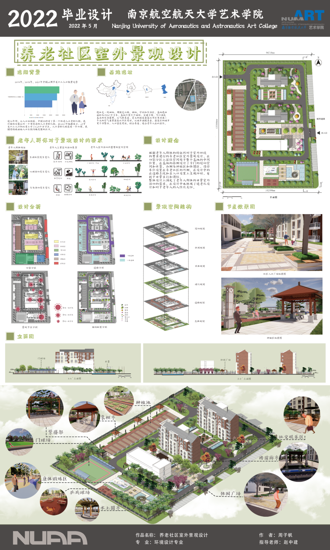公海dc5500线路检测